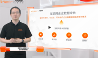 云棲大會&ldquo;數據智能&rdquo;分論壇：友盟+以數據中臺之力，為企業業務增長賦能