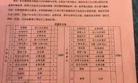 校服價格規范呼吁家委會參與