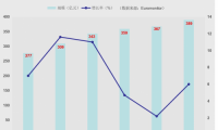 個(gè)護(hù)小家電商家背后的強(qiáng)硬&ldquo;靠山&rdquo;&mdash;&mdash;僑城里，領(lǐng)跑行業(yè)賽道