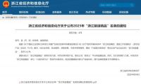 喜報(bào)丨行業(yè)領(lǐng)先，千年舟PET高光澤耐黃變飾面板榮獲&ldquo;浙江制造精品&rdquo;