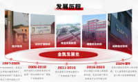 以誠相待，以信致遠，金凱門業，服務萬家