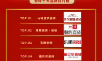 2025 瓷磚十大品牌排行榜：一線瓷磚品牌推薦，附生產(chǎn)硬實(shí)力解析
