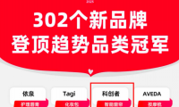 天貓雙11，科創(chuàng)者（KCZ）登頂電動(dòng)窗簾趨勢(shì)品類冠軍！