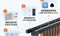 2026年1月-2月年貨節(jié)十大高端電動窗簾福利機制公布！
