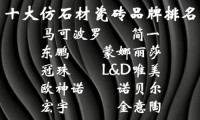 仿石材瓷磚什么牌子好？十大實力廠商深度解析