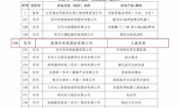 愛果樂榮獲"江蘇精品"認(rèn)證，700萬家庭信賴的省級(jí)質(zhì)量標(biāo)桿