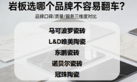 ?巖板選哪個(gè)品牌不容易翻車？怎么選巖板品牌才靠譜？