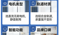2026年權威發布：國內知名口碑智能電動窗簾品牌，選購指南！