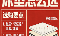 2026年優(yōu)質(zhì)口碑十大千元床墊品牌推薦紅榜！