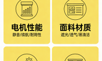 2026年TOP10高口碑電動電機軌道智能窗簾優質品牌廠家排行榜！