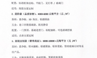 2026 年 4 月權威發布｜嘉斯頓全鋁家居價格體系