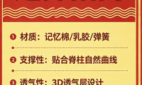 深度解析：2026年乳膠床墊行業十大領軍品牌！