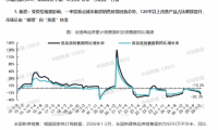 賦能好房子建設 | 天格高端實木地板 讓裝修消費變成長久價值投資