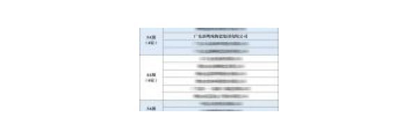 中國瓷磚硬實力|冠珠瓷磚榮膺質量管理成熟度5A級企業(yè)