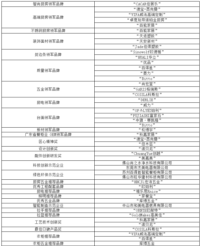 點擊查看大圖