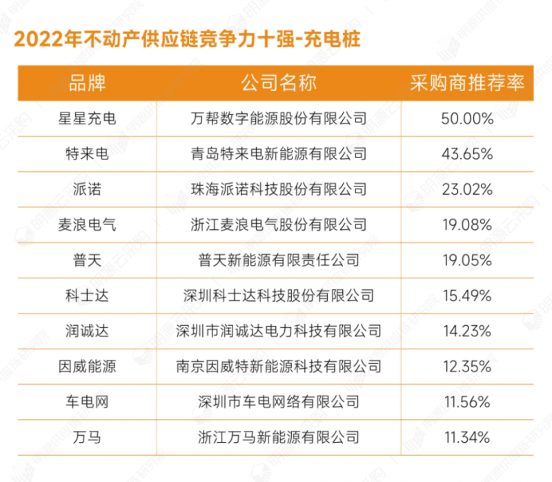 39充電樁.png