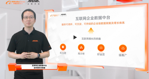 云棲大會&ldquo;數(shù)據(jù)智能&rdquo;分論壇：友盟+以數(shù)據(jù)中臺之力，為企業(yè)業(yè)務增長賦能