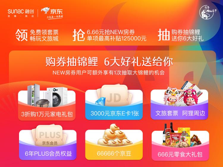 融創(chuàng)中國(guó)與京東達(dá)成戰(zhàn)略合作 暨&ldquo;牛年NEW房節(jié)&rdquo;正式上線