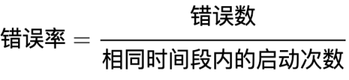 從五個問題，三大策略入手 詳解友盟+U-APM App性能監控方案