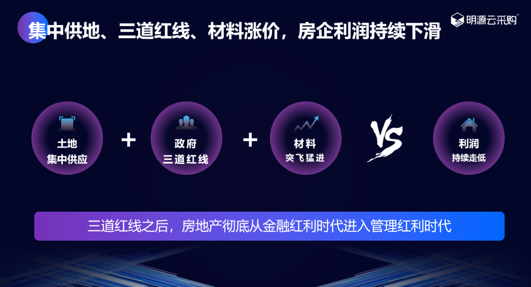 明源云采購看行業｜地產白銀時代已至！想活下去的房企必須做好這些事！