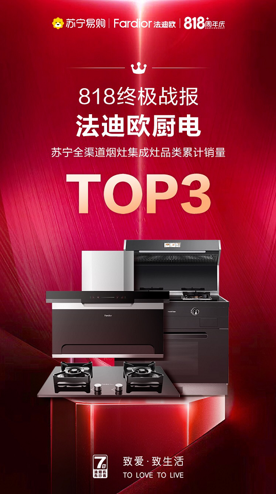 818戰(zhàn)報：法迪歐斬獲蘇寧全渠道煙灶集成灶品類銷量TOP3