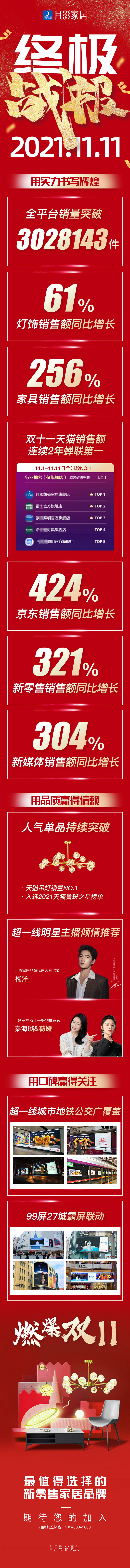 月影家居以優(yōu)質(zhì)產(chǎn)品和服務(wù)，共筑年輕人的理想生活