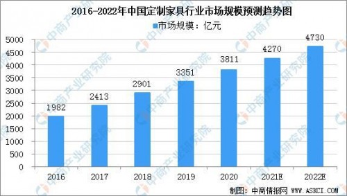 打造爆款魔性廣告，林氏木業(yè)緊緊拿捏這屆家裝新生代的心思
