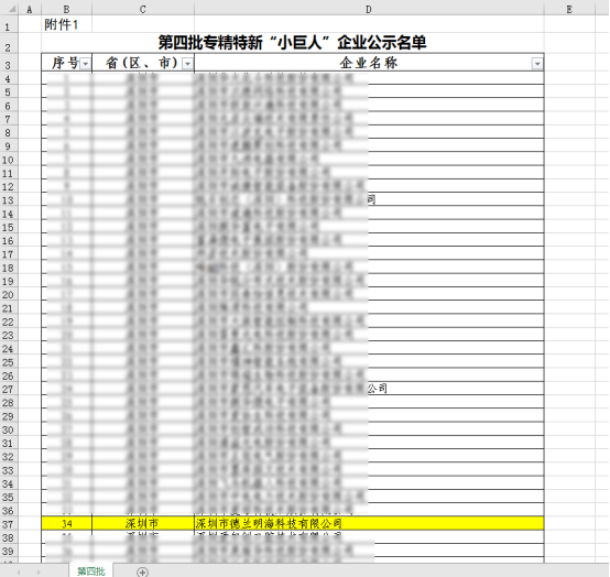 讓儲(chǔ)能走進(jìn)每一個(gè)家庭 | 德蘭明海入選國(guó)家級(jí)專精特新&ldquo;小巨人&rdquo;企業(yè)名單！