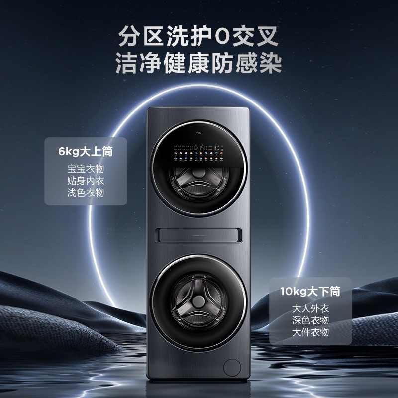分區洗衣機成為流行？最好用的分區洗衣機Q10真的有必要買