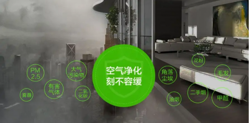 約克VRF舒適凈化硬實力：專業凈醛，新居放心?。? title=