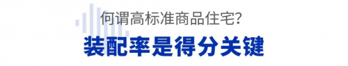 變形積木攜手廈門建發(fā)打造北京首批&ldquo;競高標&rdquo;產(chǎn)品裝配式樣板間