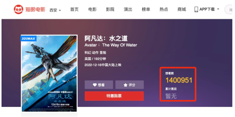 全國(guó)影院營(yíng)業(yè)率回升，影市亟需《阿凡達(dá)2》解渴，這波熱鬧，湊嗎？