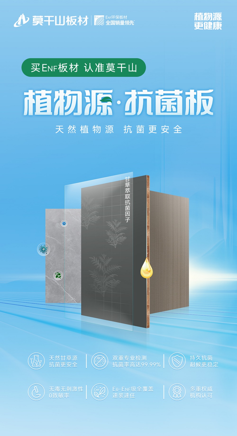 新品上市|莫干山植物源抗菌板重磅發布，再次引領行業新趨勢！