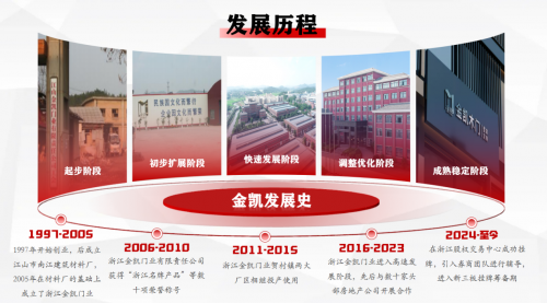 以誠相待，以信致遠，金凱門業，服務萬家