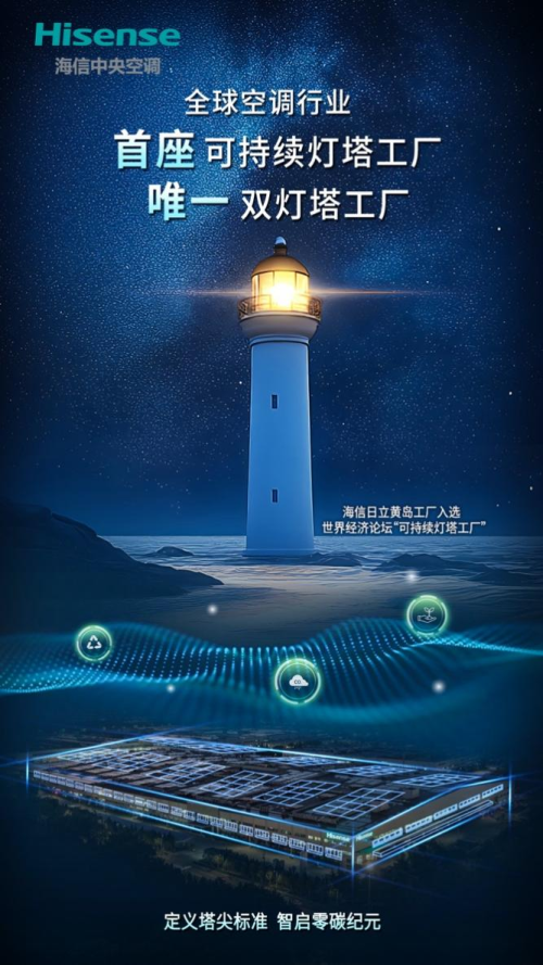 全球空調行業首座！中國唯一！海信日立黃島工廠入選全球&ldquo;可持續燈塔工廠&rdquo;