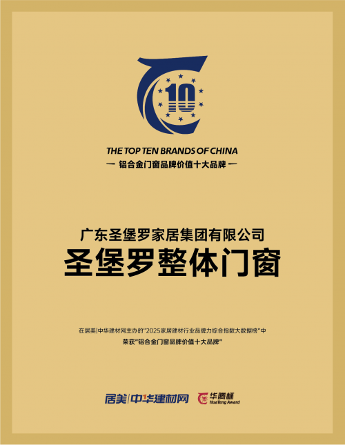 2025門窗十大品牌出爐，圣堡羅等企業(yè)斬獲品牌價值十強