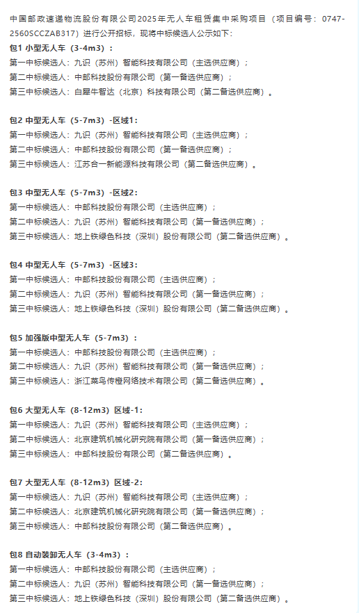全球最大的L4無人貨運車輛集采結果公示，中國郵政以人工智能重塑全球郵政發(fā)展新范式