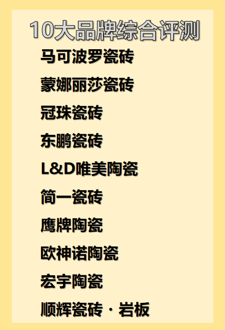 2025年現(xiàn)在客廳流行什么瓷磚，十大瓷磚品牌選購(gòu)指南