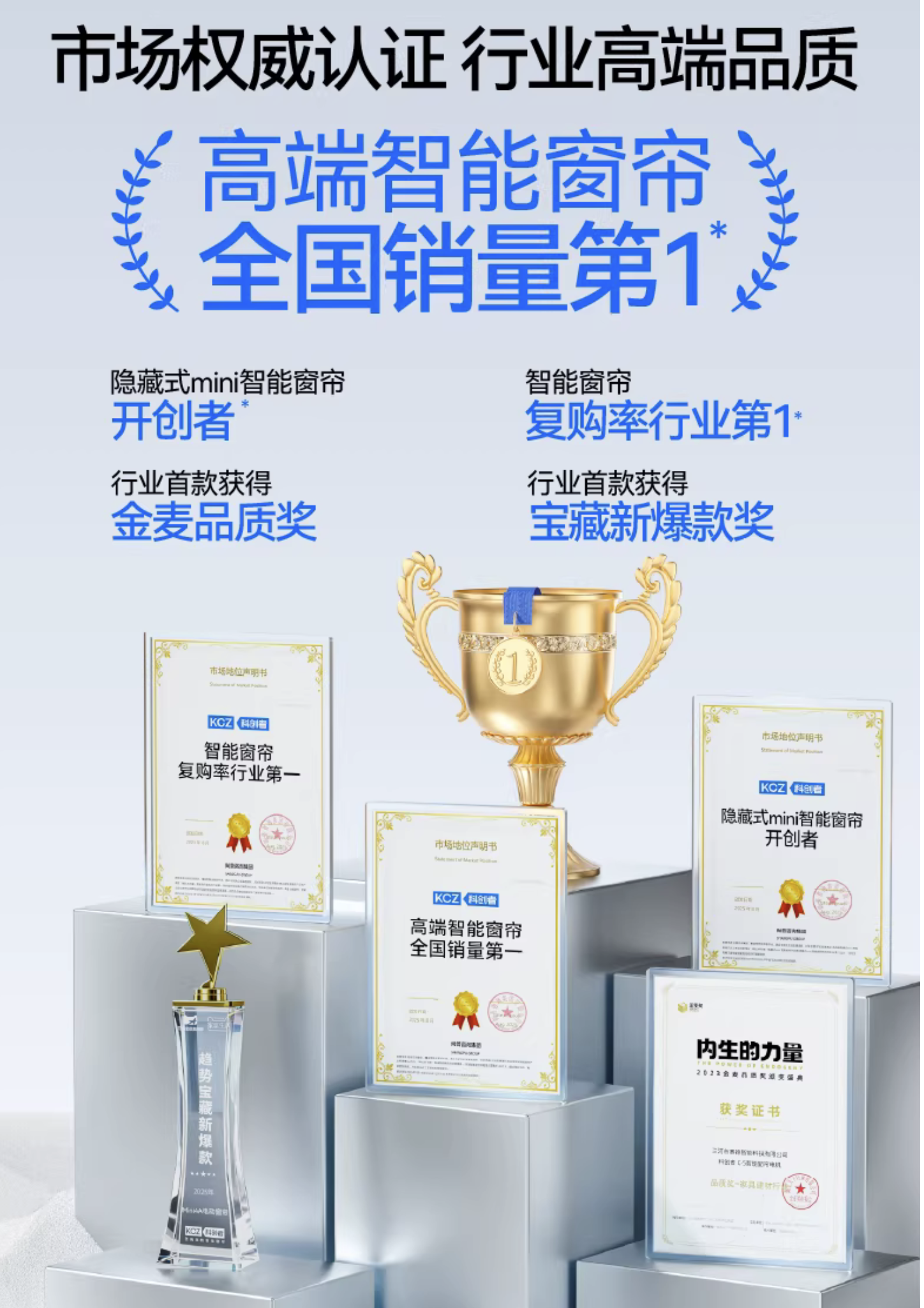 2026年硬核品控+智能體驗適配全場景家裝需求 | 科創者（KCZ）智能電動窗簾
