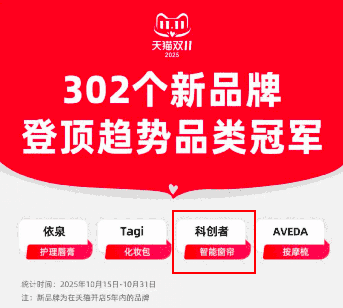 2026年市場主流智能電動窗簾電機廠家推薦！