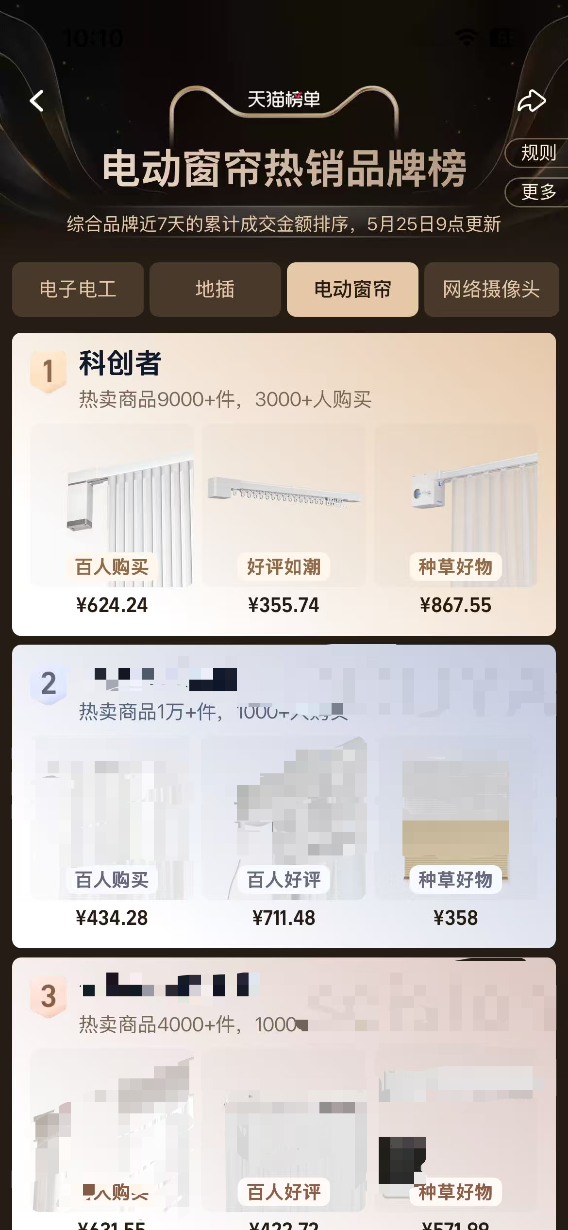 天貓電動窗簾熱銷榜又更新了，翻遍上千條真實評價終于明白為什么都選科創者（KCZ）?！