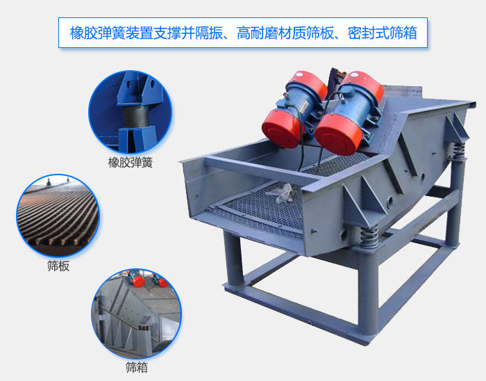 ZSG礦用重型振動篩優(yōu)勢：產量大，篩網由小塊拼接更換簡便